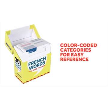 French Words and Phrases You Need to Know Flashcard Set (Barron's Foreign Language Guides) (French Edition)