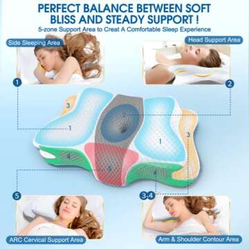 CHxxy Cervical Pillow for Neck Pain Relief - Ergonomic Support