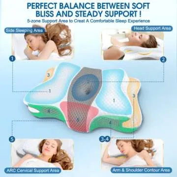 CHxxy Cervical Pillow for Neck Pain Relief - Ergonomic Support