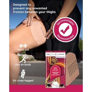 The Chub Rub Patch for Thighs (AS SEEN ON SHARK TANK), Anti Chafe Thigh Chafing Prevention Friction ...