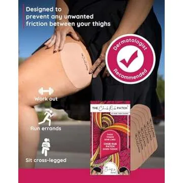 The Chub Rub Patch for Thighs (AS SEEN ON SHARK TANK), Anti Chafe Thigh Chafing Prevention Friction ...
