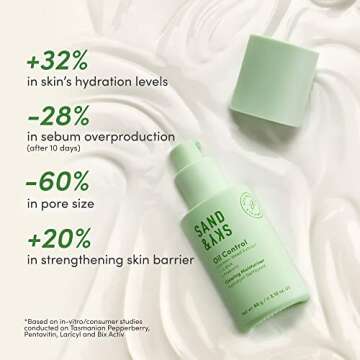 Sand & Sky Oil Control Clearing Moisturizer - Daily Lightweight Face Gel for Oily Acne Prone Skin | Hydrates, Soothes Redness, Reduces Pores | Salicylic Acid, Aloe Vera, Vitamin C, E