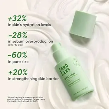 Sand & Sky Oil Control Clearing Moisturizer - Daily Lightweight Face Gel for Oily Acne Prone Skin | Hydrates, Soothes Redness, Reduces Pores | Salicylic Acid, Aloe Vera, Vitamin C, E