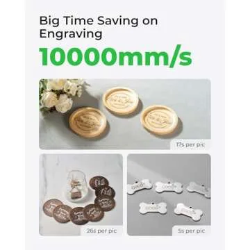 Fast 20W Dual Laser Engraver for All Materials