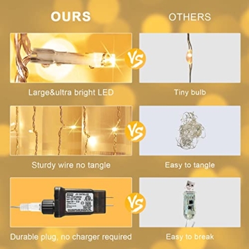 JMEXSUSS 300 LED Remote Control Curtain Lights for All Occasions