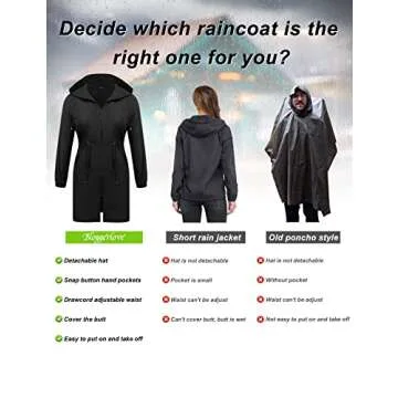 IN'VOLAND Women's Waterproof Plus Size Rain Jacket