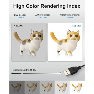 PULUZ 12x12 Dimmable LED Light Box Photography Kit with Backdrops