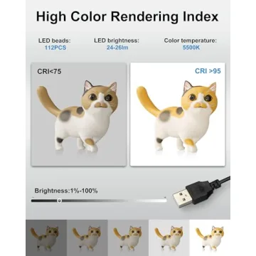 PULUZ 12x12 Dimmable LED Light Box Photography Kit with Backdrops