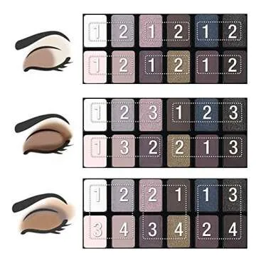 Maybelline Rock Nudes Palette - 12 Shades of Glam