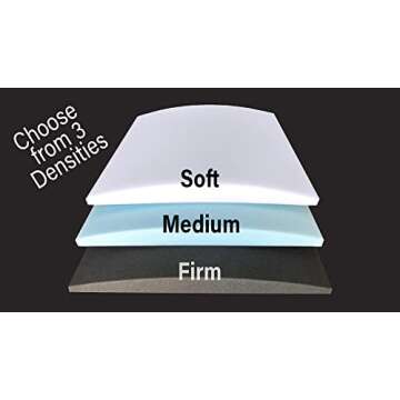 Stratiform Original Curve Couch Cushion Support for Sagging Seat | Charcoal Firm Density Foam Insert...