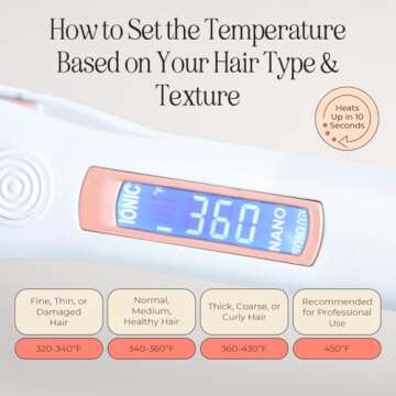 INH Hair Straightener Flat Iron | Ceramic 1.25" Dual Plate One Pass Flat Iron 450 Degrees for Professional Straightening & Home Styling | Portable Ionic Hair Straightener with Auto Shut Off for Travel