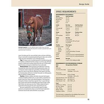 Ultimate Guide: Barns, Sheds & Outbuildings, Updated 4th Edition, Plan/Design/Build: Step-by-Step Building and Design Instructions (Creative Homeowner) Catalog of Plans for More Than 100 Outbuildings