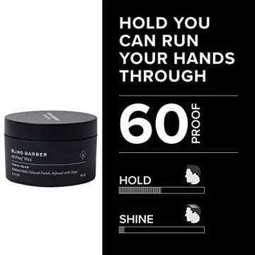 Blind Barber 60 Proof Hair Wax for Men - Water-Based Medium Hold Wax with Volumizing Hops Extract, No Greasy Oils (2.5 Oz)