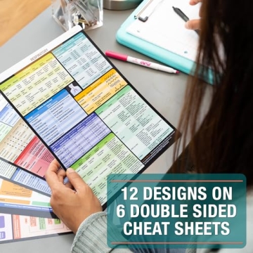 Nursing Cheat Sheets - Heavy Duty Medical Reference Cards