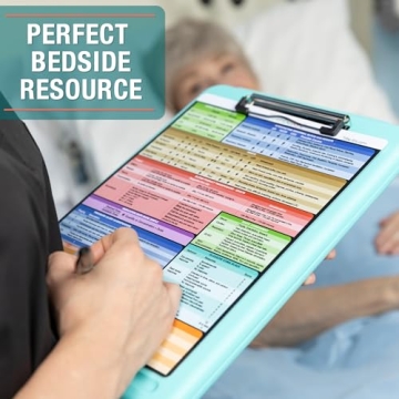 Nursing Cheat Sheets - Heavy Duty Medical Reference Cards