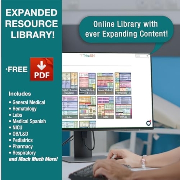 Nursing Cheat Sheets - Heavy Duty Medical Reference Cards