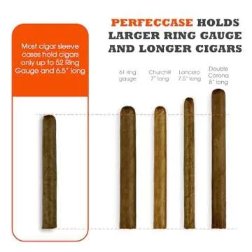Perfec - PerfecCase 5-Finger Cigar Humidifier Case, Virtually Airtight Cigar Case