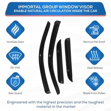 IG Window Visor for GMC Terrain 2018-2023, Rain Guard Tape-On Extra Durable Sun Wind Side Vent Window Deflector, 2018 2019 2020 2021 2022 2023