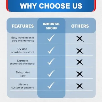 IG Window Visor for GMC Terrain 2018-2023, Rain Guard Tape-On Extra Durable Sun Wind Side Vent Window Deflector, 2018 2019 2020 2021 2022 2023