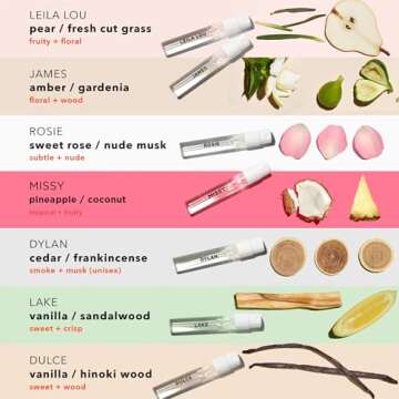 By Rosie Jane Discovery Perfume Set - 7 Piece Travel Size Perfume Set - Gift Set Includes Scents Mis...