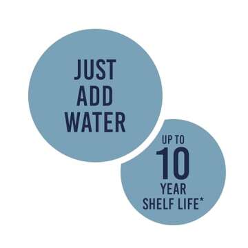 Augason Farms Cheese Sauce Mix Can, Emergency Food Supply, Everyday Meals, 87 Servings