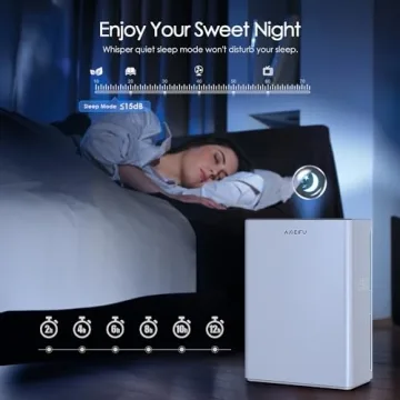 AMEIFU Air Purifier for Large Rooms 2300sq.ft