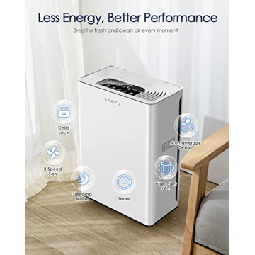AMEIFU Air Purifier for Large Rooms 2300sq.ft