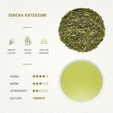 Senbird Organic Sencha Loose Leaf Japanese Green Tea