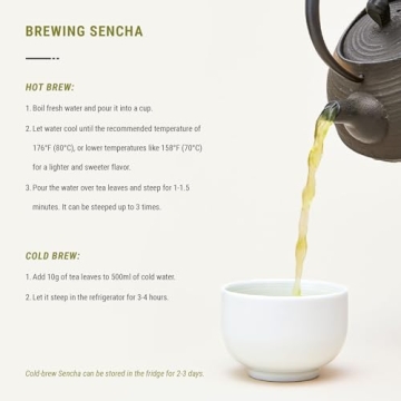 Senbird Organic Sencha Loose Leaf Japanese Green Tea