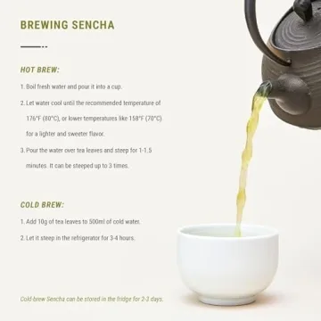 Senbird Organic Sencha Loose Leaf Japanese Green Tea