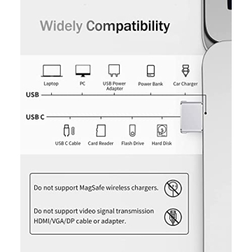 2Pack USB C to USB Male Adapter - Fast Charge & Travel Ready