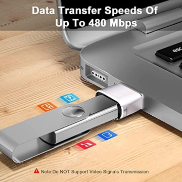 2Pack USB C to USB Male Adapter - Fast Charge & Travel Ready