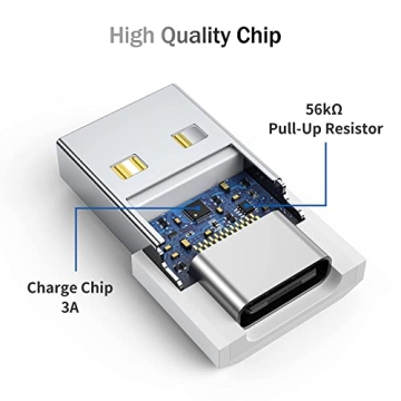 2Pack USB C to USB Male Adapter - Fast Charge & Travel Ready