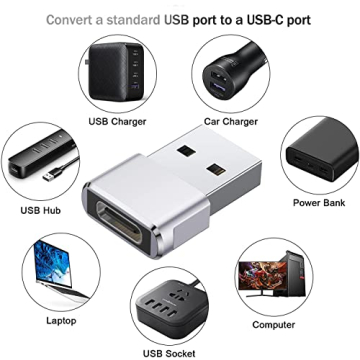 2Pack USB C to USB Male Adapter - Fast Charge & Travel Ready
