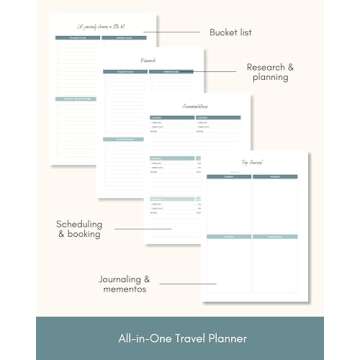 Lamare Travel Journal For Women - Cute Travel Notebook, Bucketlist, Roadtrip & Vacation Planner – Great and Fun Travel Planner 2024 Gift, Undated Travel Diary and Travel Planner Organizer for Women