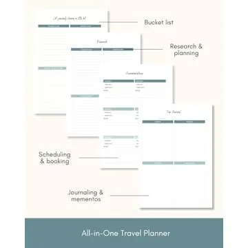 Lamare Travel Journal For Women - Cute Travel Notebook, Bucketlist, Roadtrip & Vacation Planner – Great and Fun Travel Planner 2024 Gift, Undated Travel Diary and Travel Planner Organizer for Women