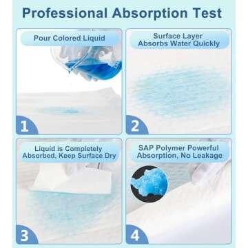 Ultra Absorbent Disposable Changing Pads - 100 Pack