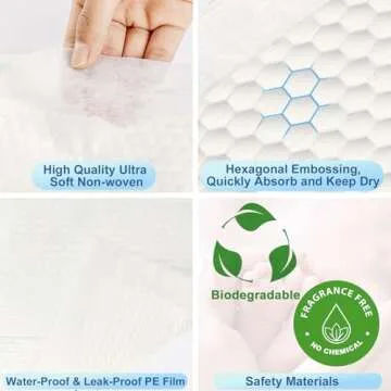 Ultra Absorbent Disposable Changing Pads - 100 Pack