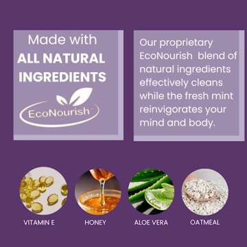 HyperGo Body Wipes - No Rinse Wet Wipes for Adults, All Natural Shower Bathing Wipes, Refreshing Body and Face Cleansing Wipes for Women and Men, 20 Extra Large Disposable Washcloths, 12x12 Lavender