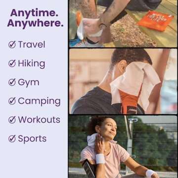 HyperGo Body Wipes - No Rinse Wet Wipes for Adults, All Natural Shower Bathing Wipes, Refreshing Body and Face Cleansing Wipes for Women and Men, 20 Extra Large Disposable Washcloths, 12x12 Lavender