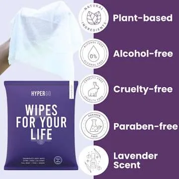 HyperGo Body Wipes - No Rinse Wet Wipes for Adults, All Natural Shower Bathing Wipes, Refreshing Body and Face Cleansing Wipes for Women and Men, 20 Extra Large Disposable Washcloths, 12x12 Lavender
