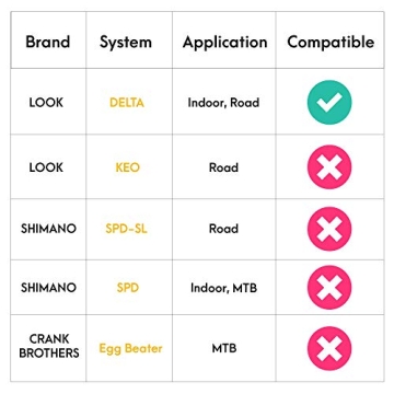 CyclingDeal Men's Cycling Shoes for Peloton and Road Use