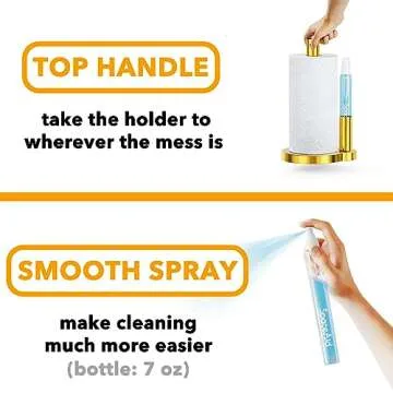 SpaceAid SprayNeat Paper Towel Holder with Spray Bottle, Countertop Paper Towels Dispenser Stand with Sprayer Inside Center, Under Cabinet Papertowels Roller for Kitchen (Gold)