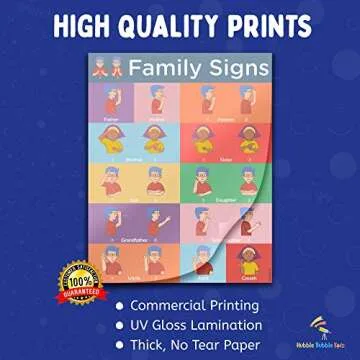 American Sign Language Posters for Kids - 3 Pack Set