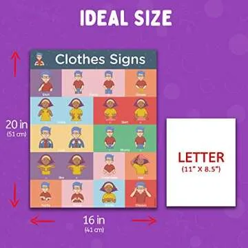 American Sign Language Posters for Kids - 3 Pack Set