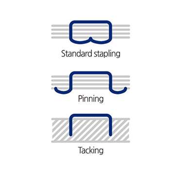 Peace Stapler with 2000 Staples, 2 Pack, Desk Metal Stapler, 25 Sheet Capacity, Standard Commercial Stapler, 100% Made in Korea, Blue Stapler