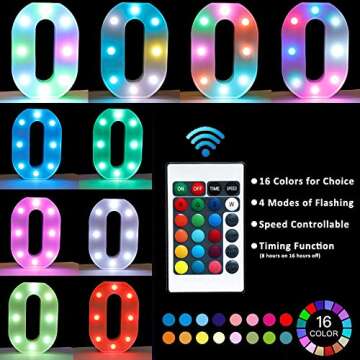 Pooqla Colorful Light Up Numbers with Remote - Color Changing LED Marquee Decor for Parties and Wedd...