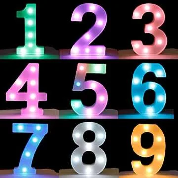 Pooqla Colorful Light Up Numbers - LED Party Decor Display