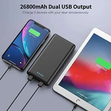 26800mAh Portable Charger Power Bank for All Devices