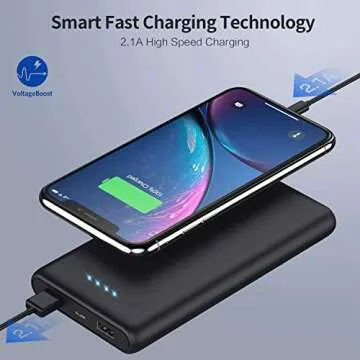 26800mAh Portable Charger Power Bank for All Devices